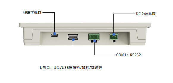 HMI SAMKOON SE-070QC-1