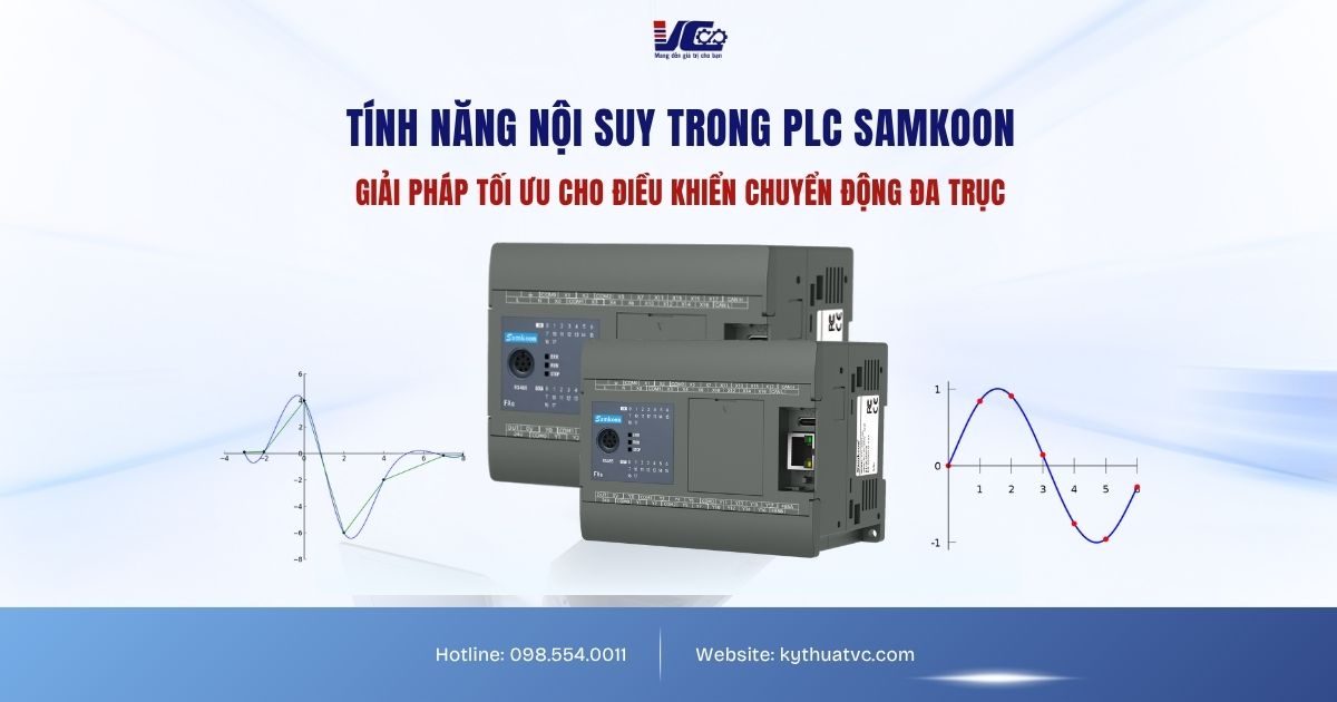 Tính năng nội suy của PLC Samkoon